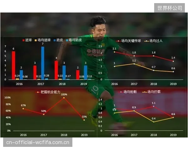 戈德斯通展现惊人天赋，数据模型预测其在卢尔德速降赛段将刷新最快圈速纪录。